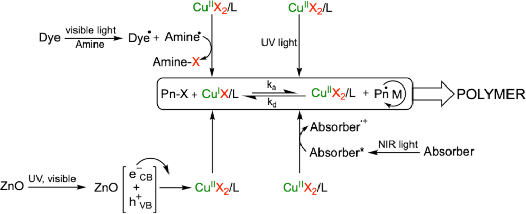 [1860-5397-16-40-i9]