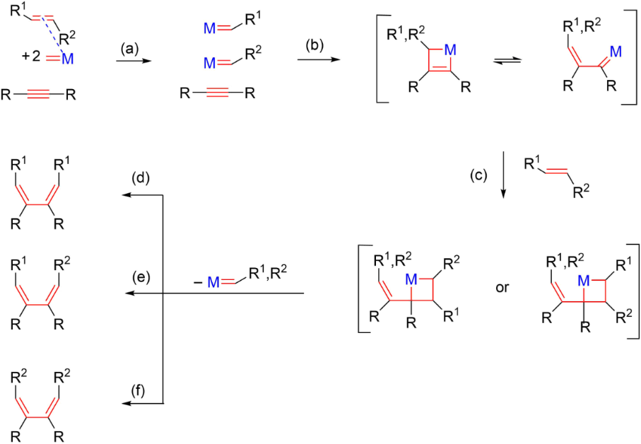 [1860-5397-16-68-i3]