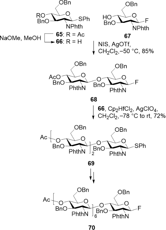 [1860-5397-17-129-i10]