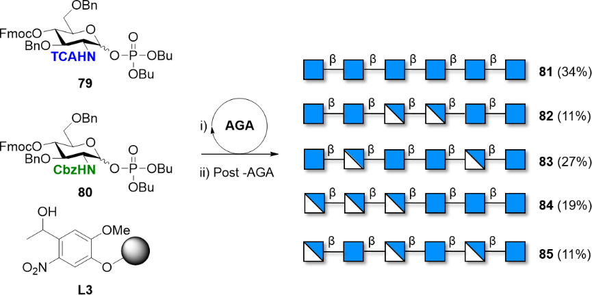 [1860-5397-17-129-i12]