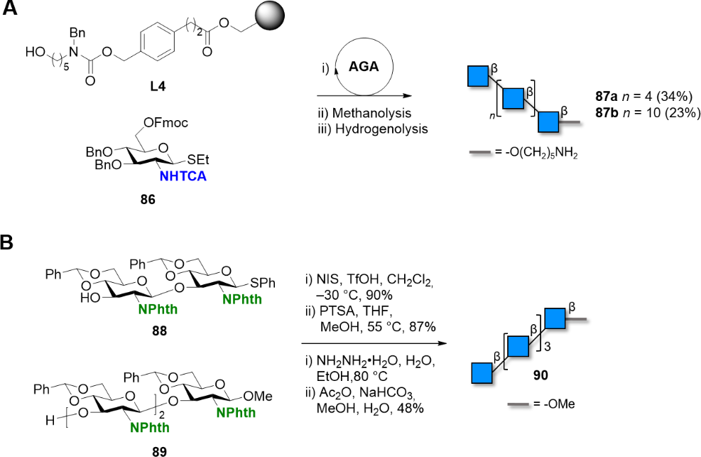 [1860-5397-17-129-i13]