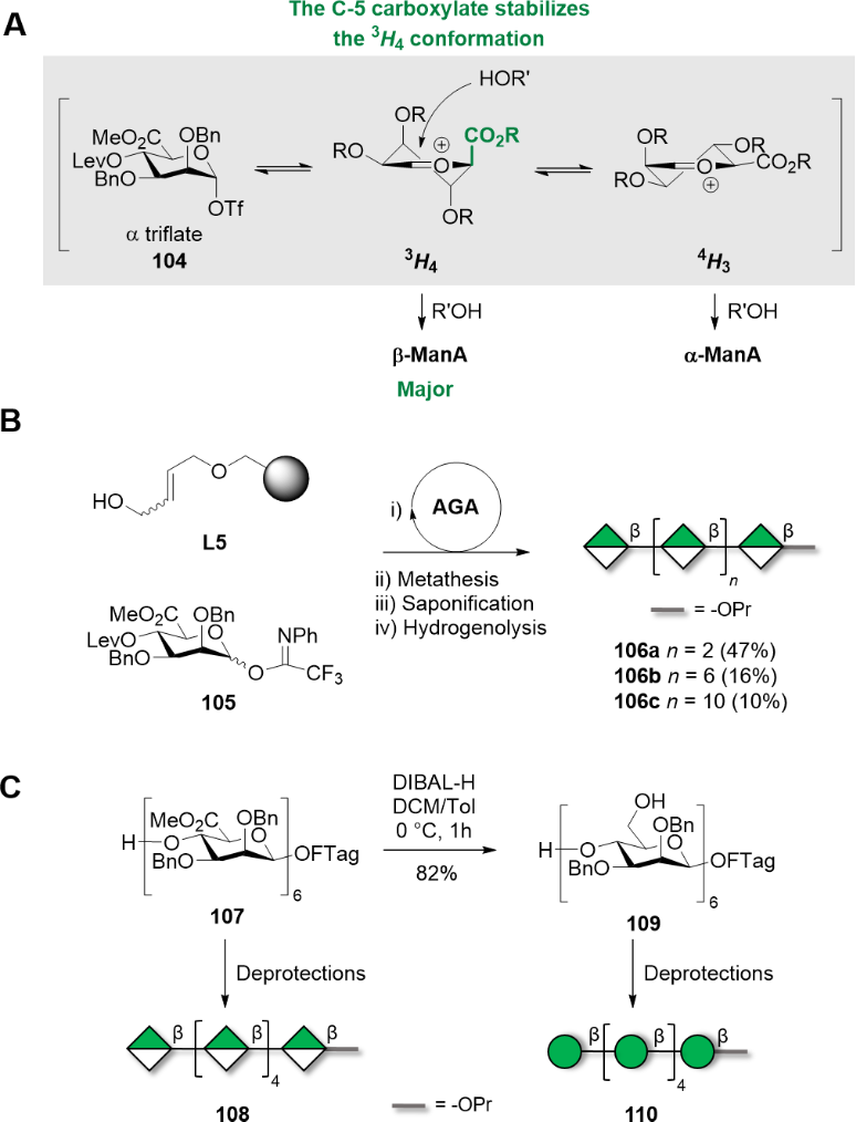 [1860-5397-17-129-i16]