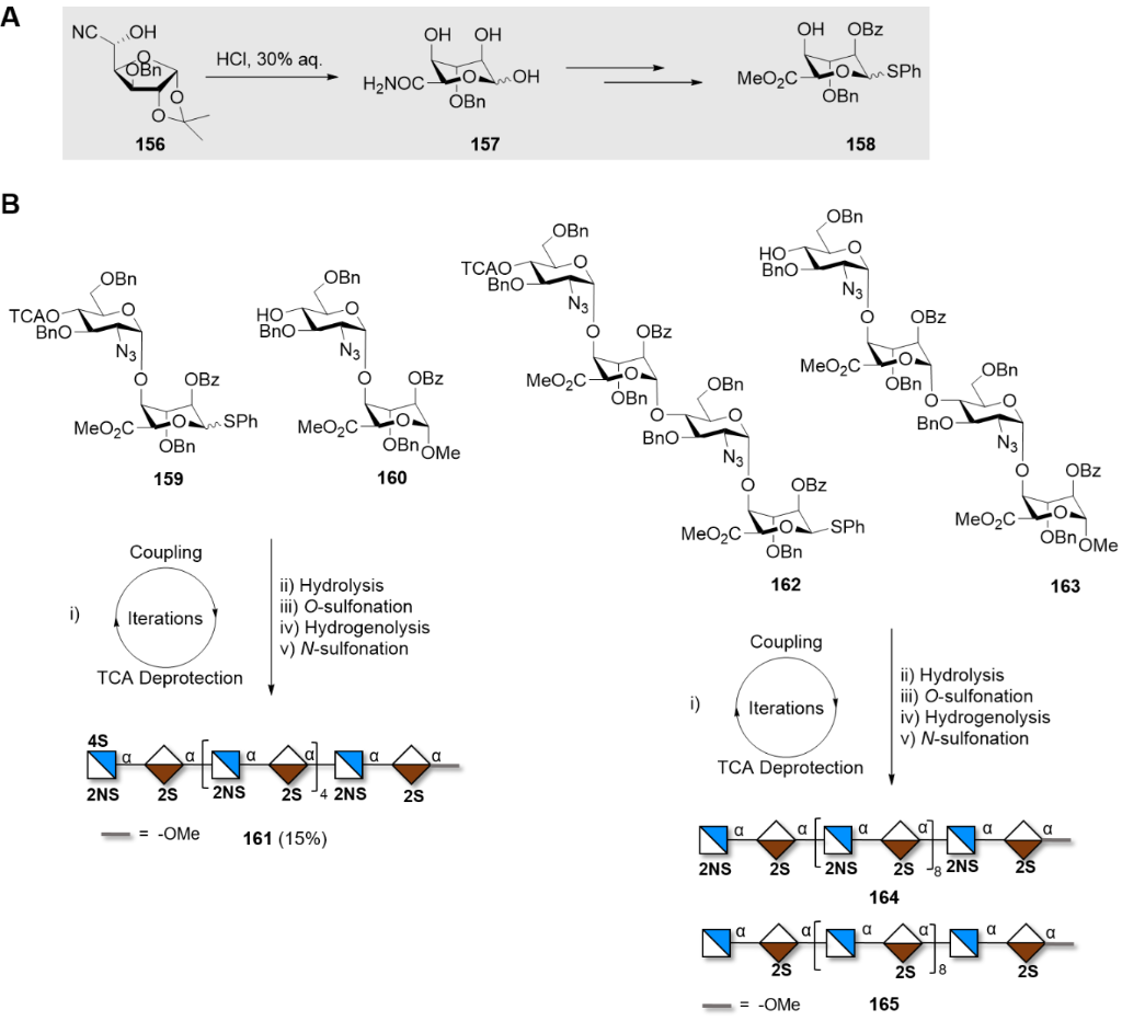 [1860-5397-17-129-i21]