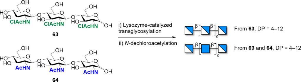 [1860-5397-17-129-i9]