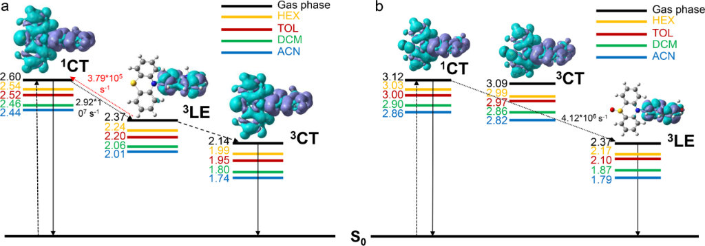 [1860-5397-18-149-i2]