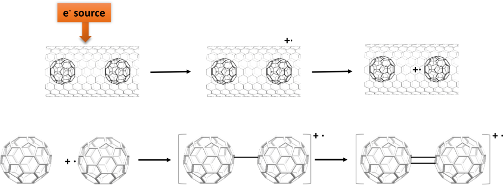 [1860-5397-20-10-i1]