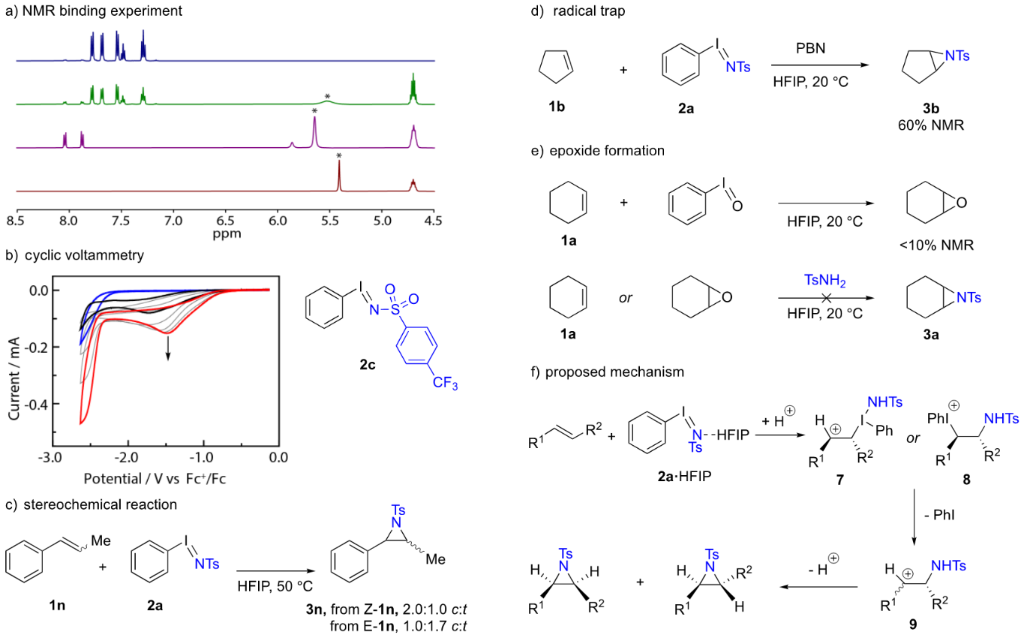 [1860-5397-20-197-i4]