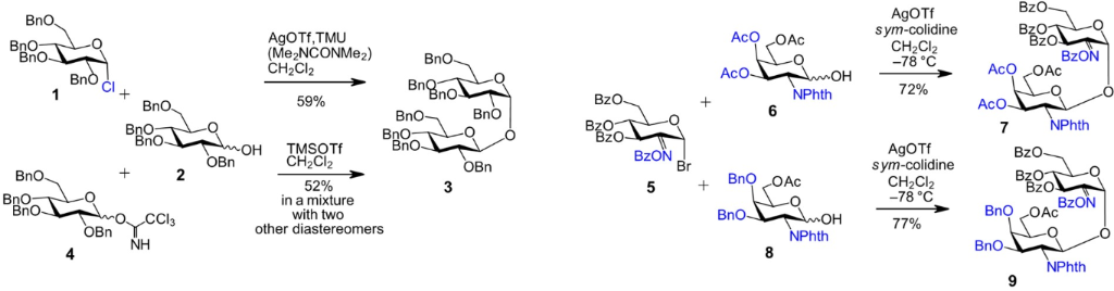 [1860-5397-21-133-i1]