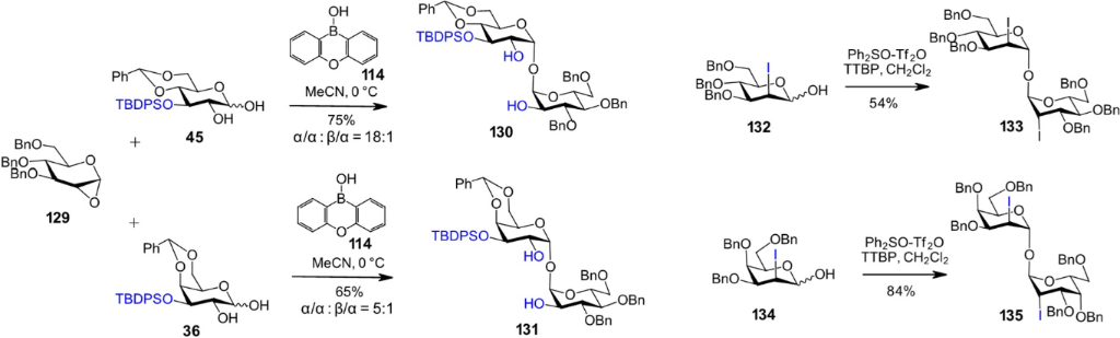 [1860-5397-21-133-i11]