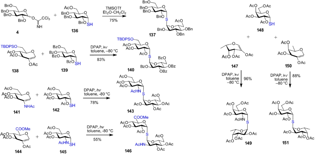 [1860-5397-21-133-i12]