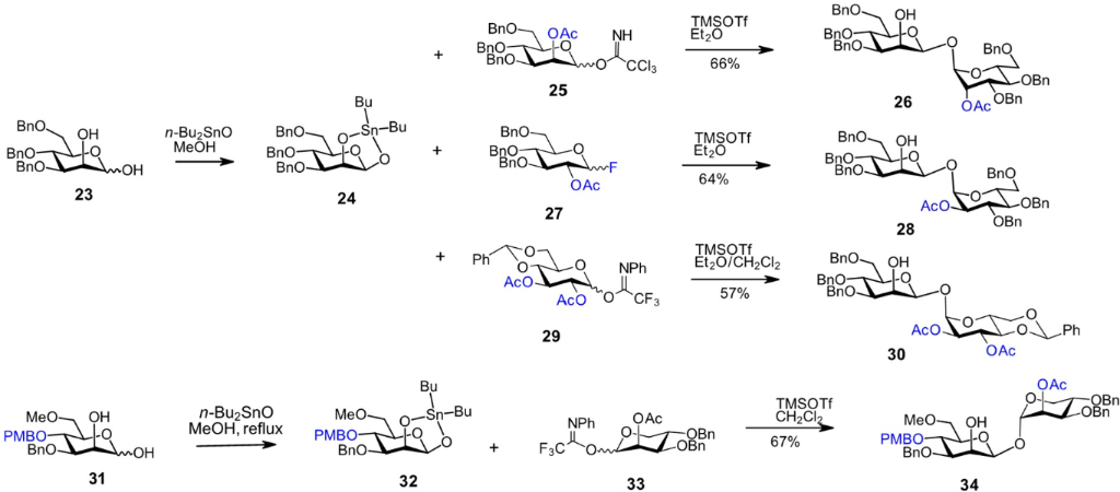 [1860-5397-21-133-i3]