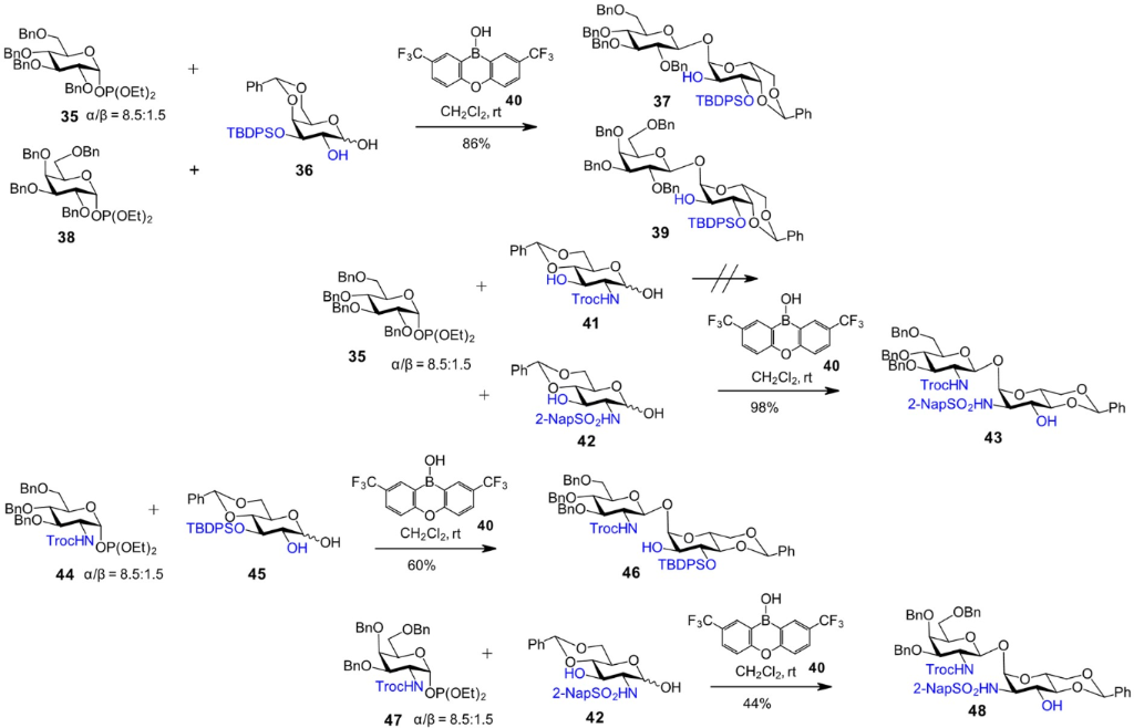 [1860-5397-21-133-i4]