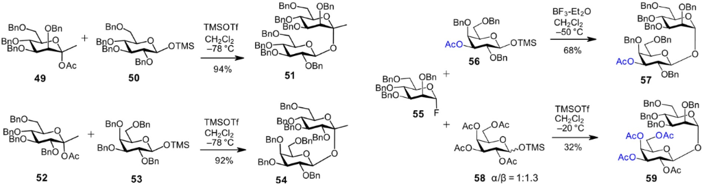 [1860-5397-21-133-i5]