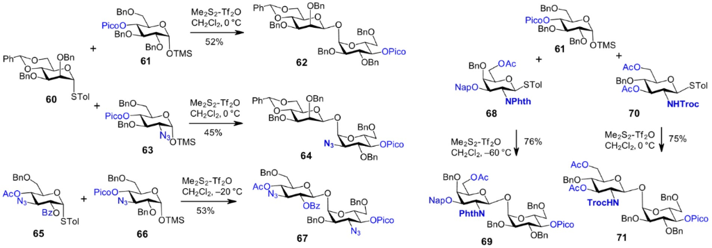 [1860-5397-21-133-i6]