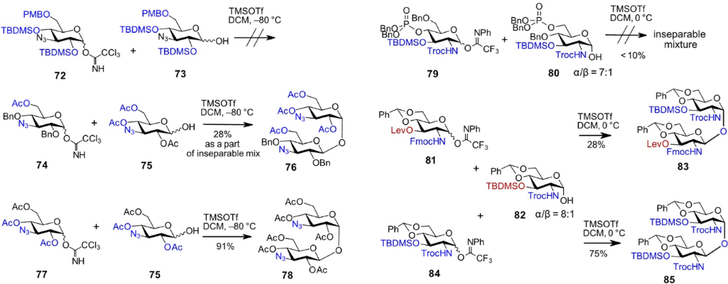 [1860-5397-21-133-i7]