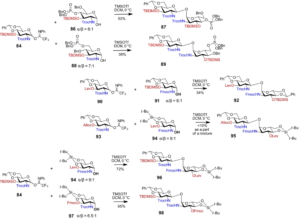 [1860-5397-21-133-i8]