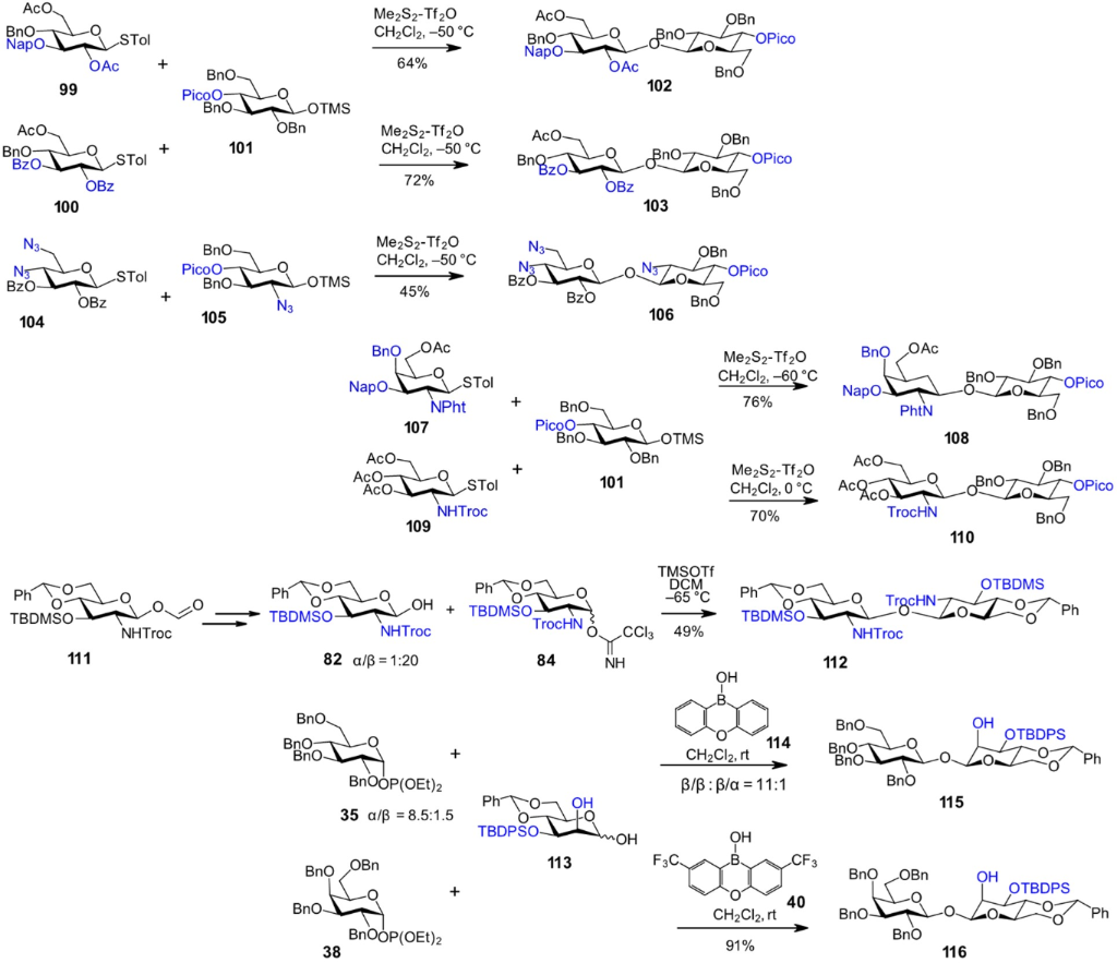 [1860-5397-21-133-i9]