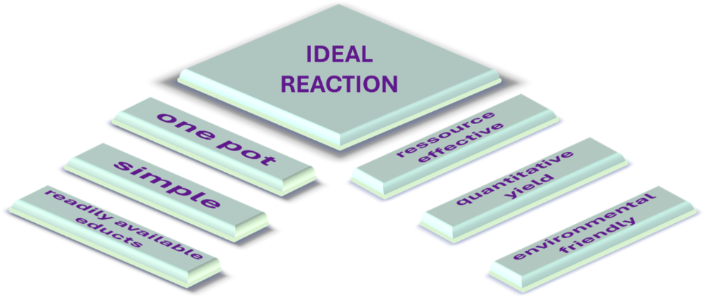 [1860-5397-21-45-i1]