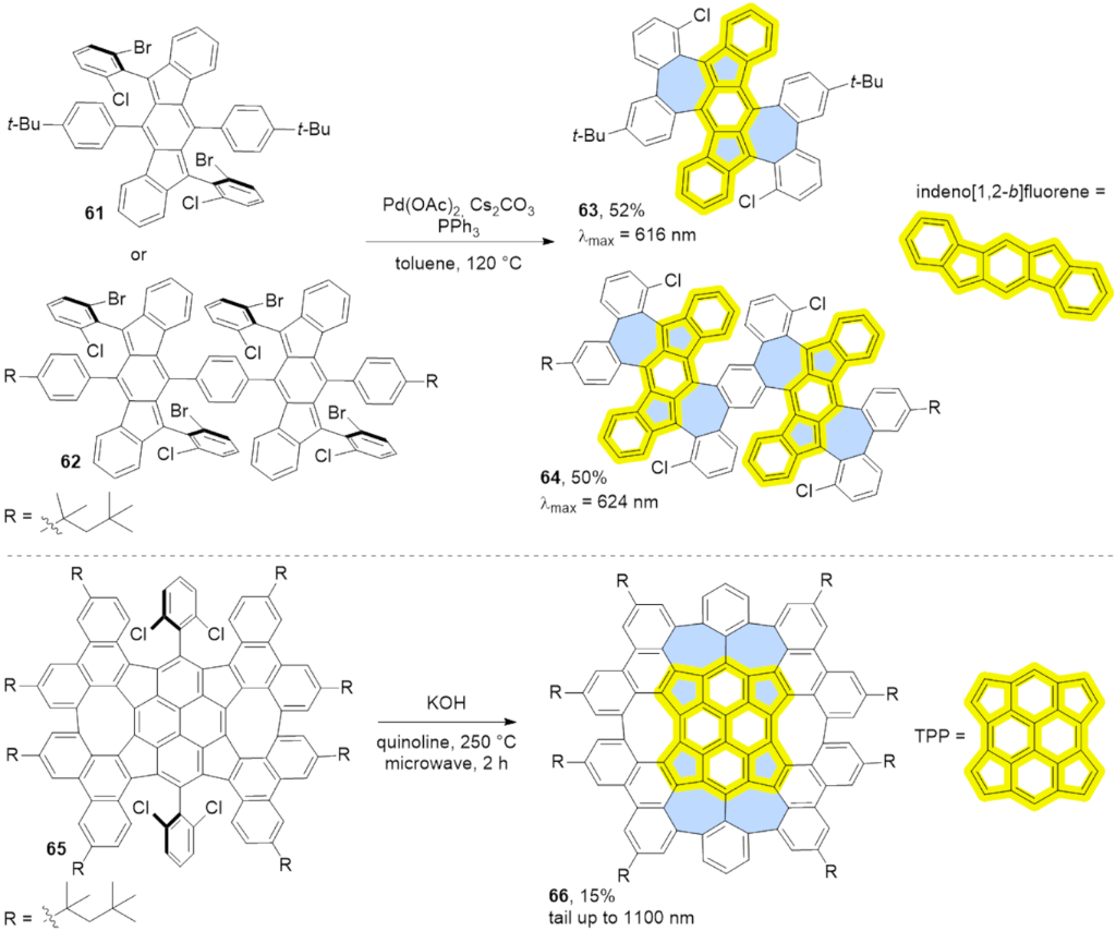 [1860-5397-21-99-i10]