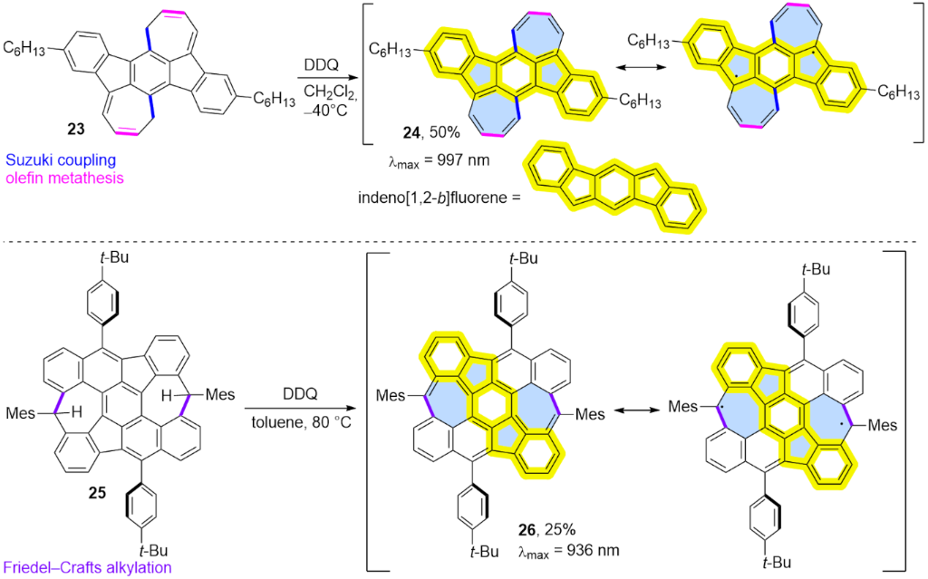 [1860-5397-21-99-i4]