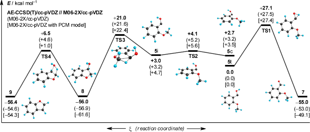 [1860-5397-6-121-i8]