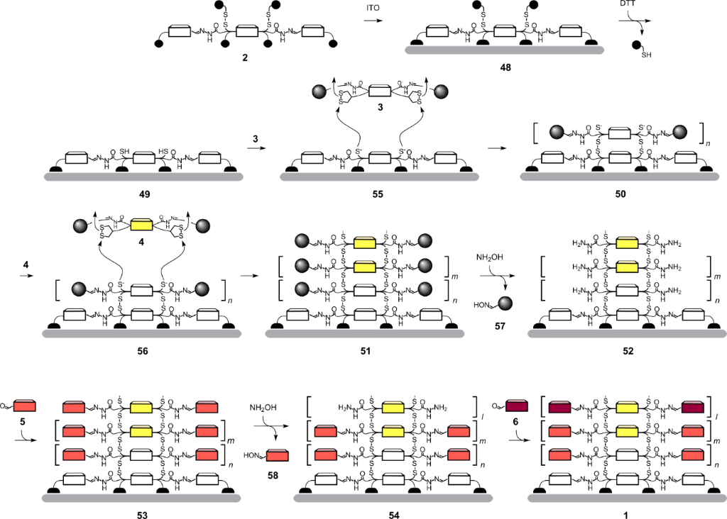 [1860-5397-8-102-i6]