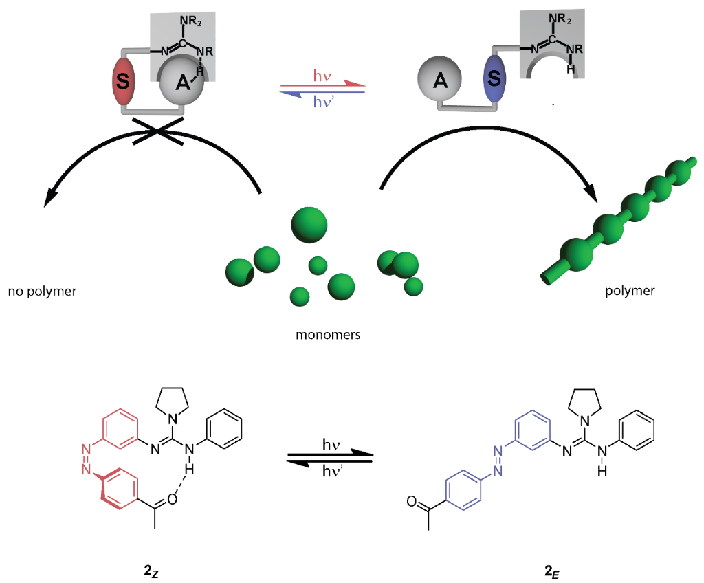 [1860-5397-8-209-i2]