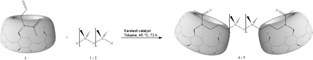 [1860-5397-9-144-i1]