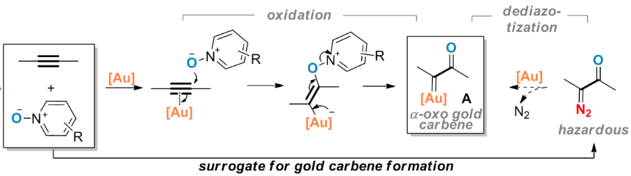 [1860-5397-9-227-i1]