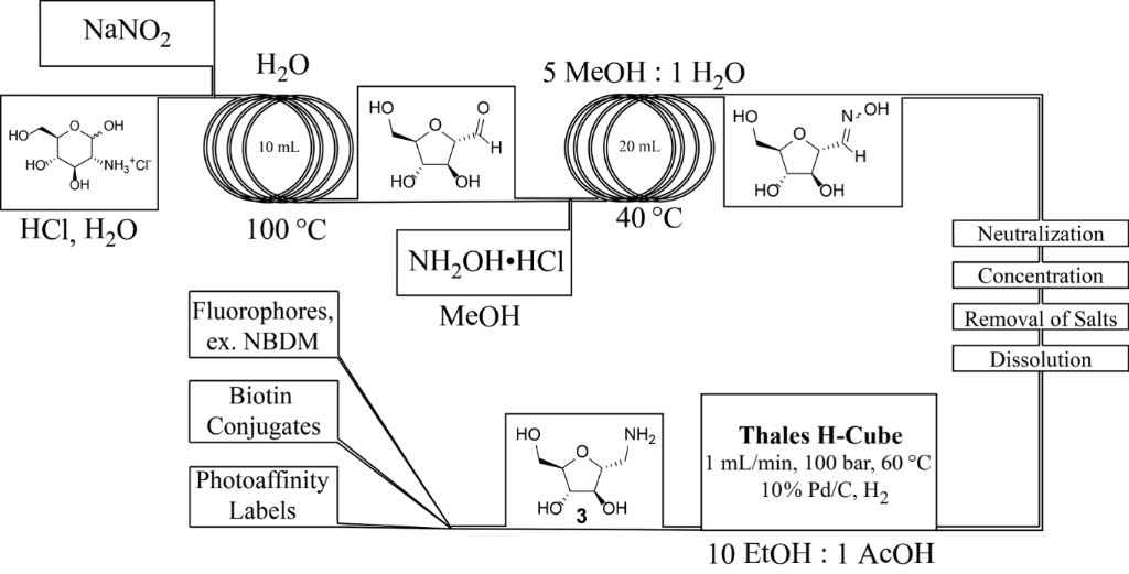 [1860-5397-9-238-i3]