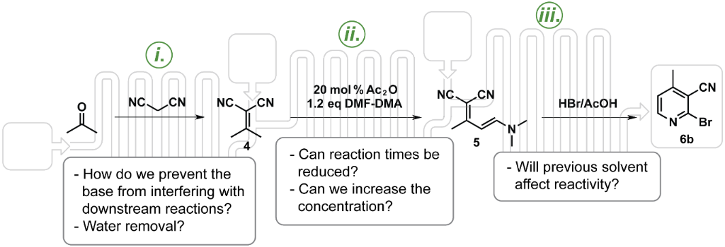 [1860-5397-9-292-i3]