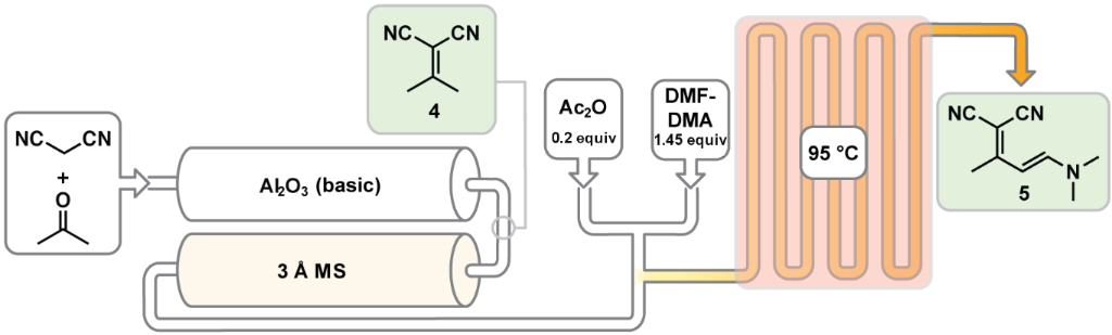 [1860-5397-9-292-i4]