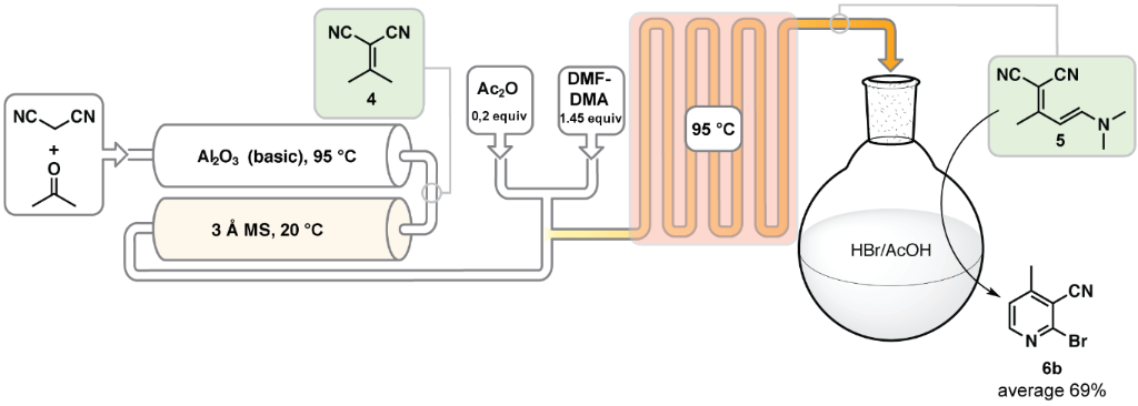 [1860-5397-9-292-i7]